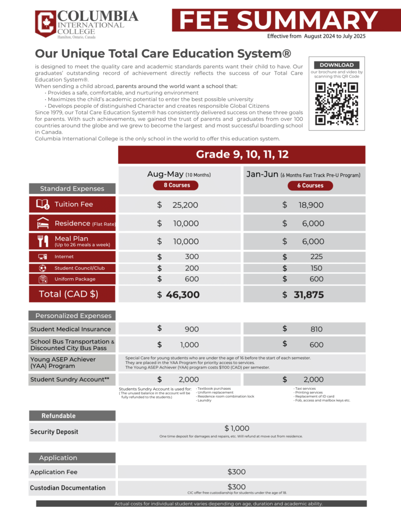 Fees – Columbia International College