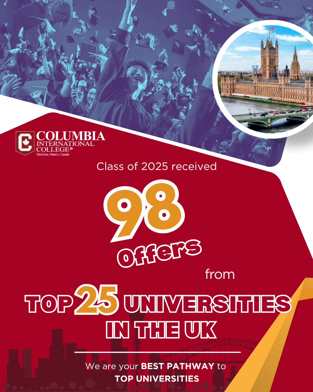 CIC Class of 2025 Earns Nearly 100 Offers from Top UK Universities