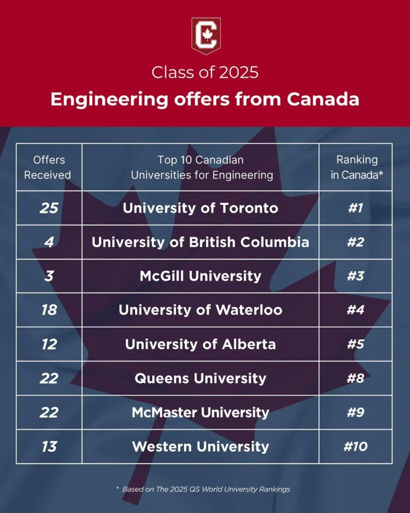 SnapInsta.to_523778523_18489549712070173_7198705647268835256_n