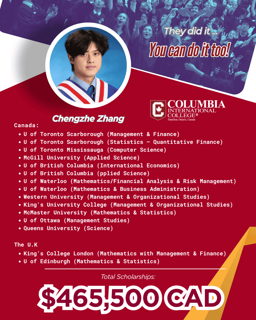2026 business and commerce programs offers from top universities