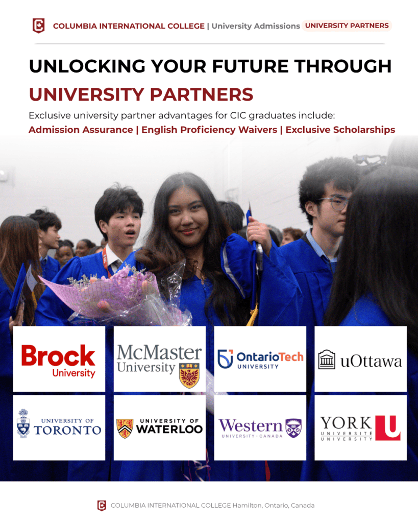2026 CIC University Placement Report