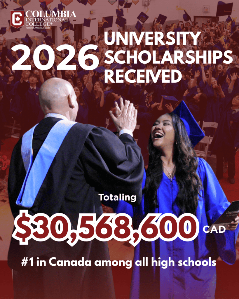 2026 CIC University Placement Report