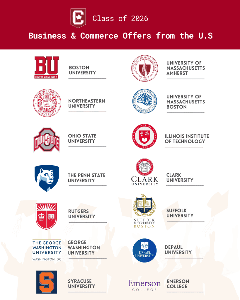 2026 business and commerce programs offers from top universities