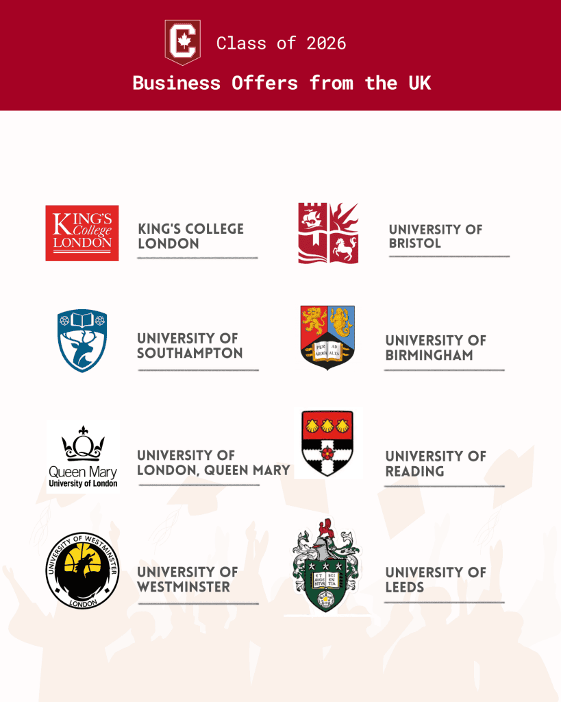 2026 business and commerce programs offers from top universities
