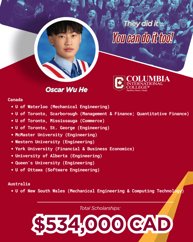 2026 business and commerce programs offers from top universities