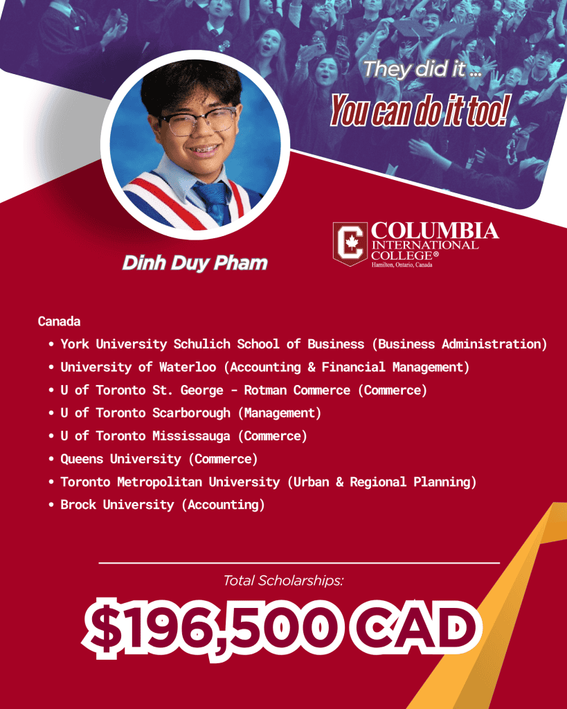 2026 business and commerce programs offers from top universities